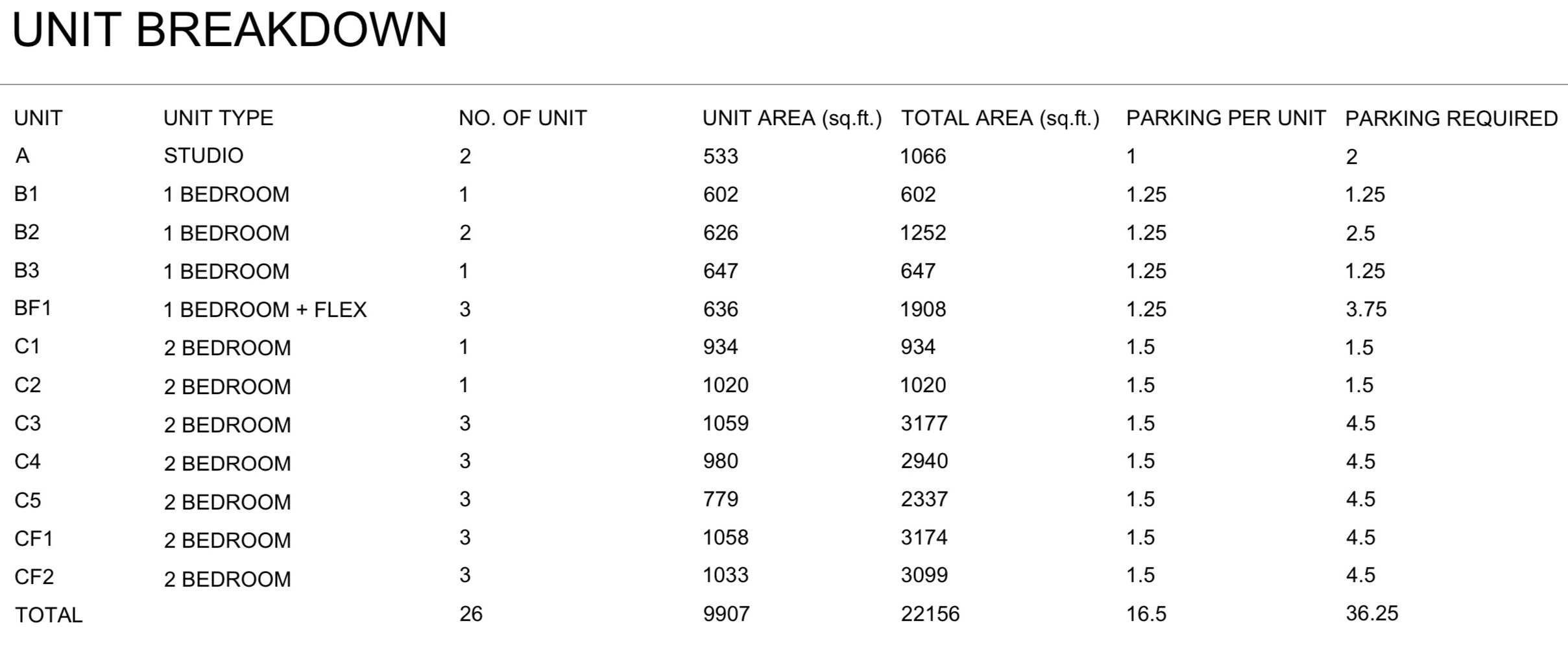 Copper Beech Project LifeTec Construction Group